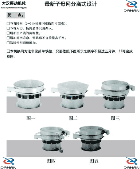 振動篩結構示意圖